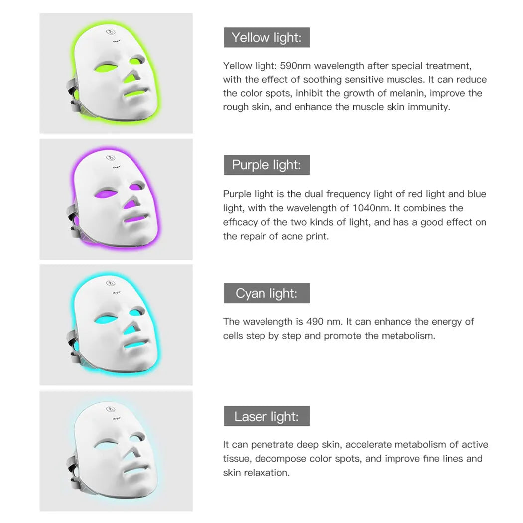 LED Red Light Therapy Face Mask 7 Colours